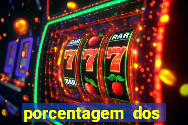 porcentagem dos slots pg tempo real